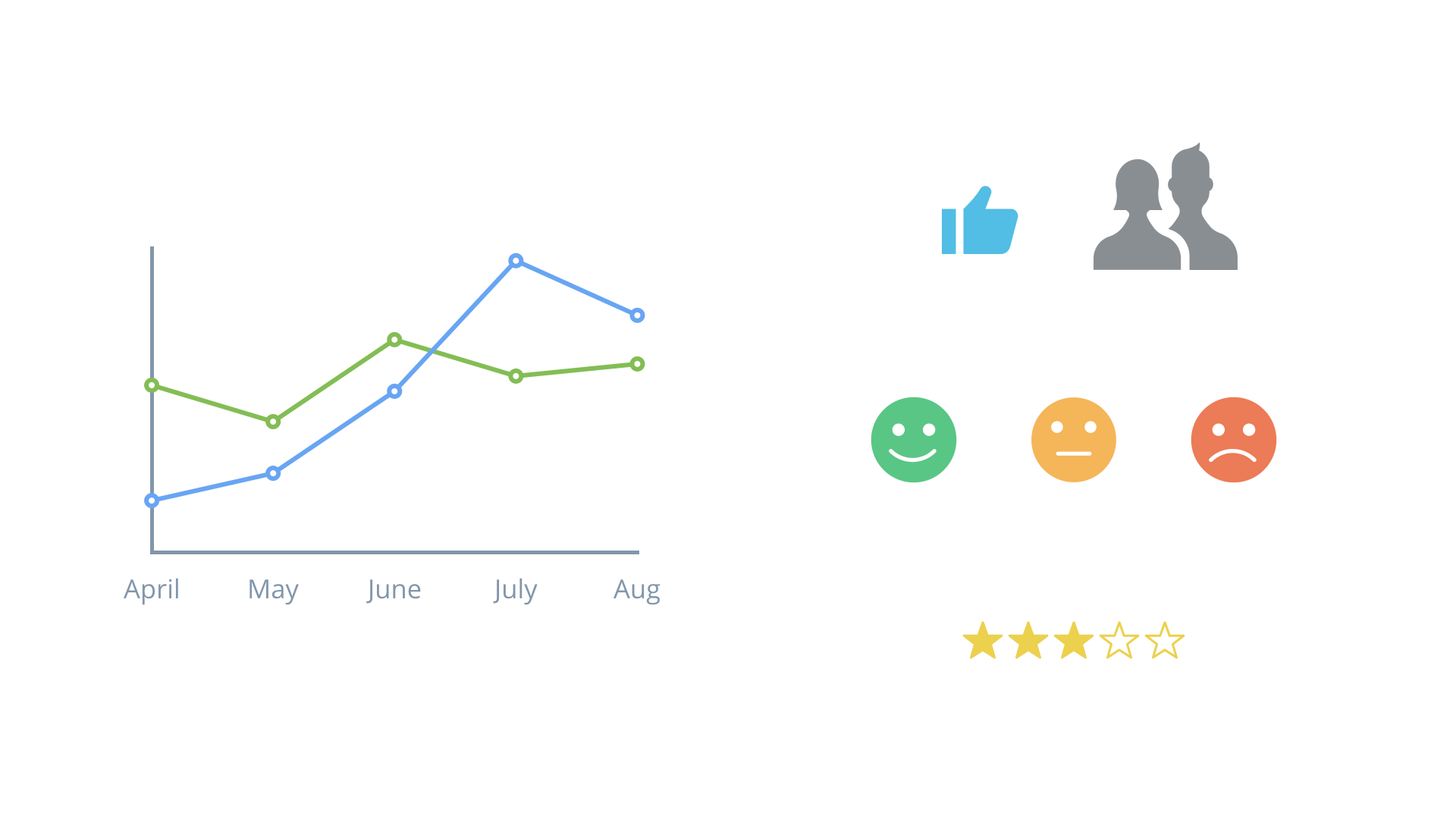 Sentiment Analysis: Various Applications